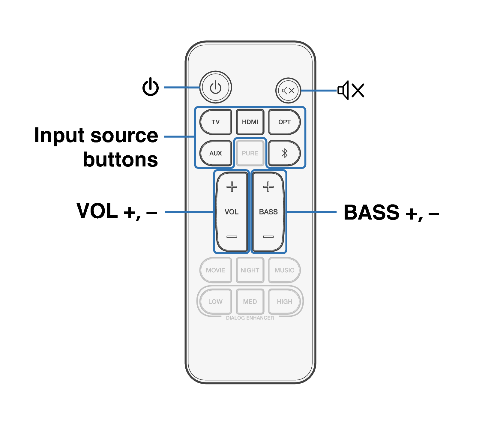Ope Play RC S218E2EA